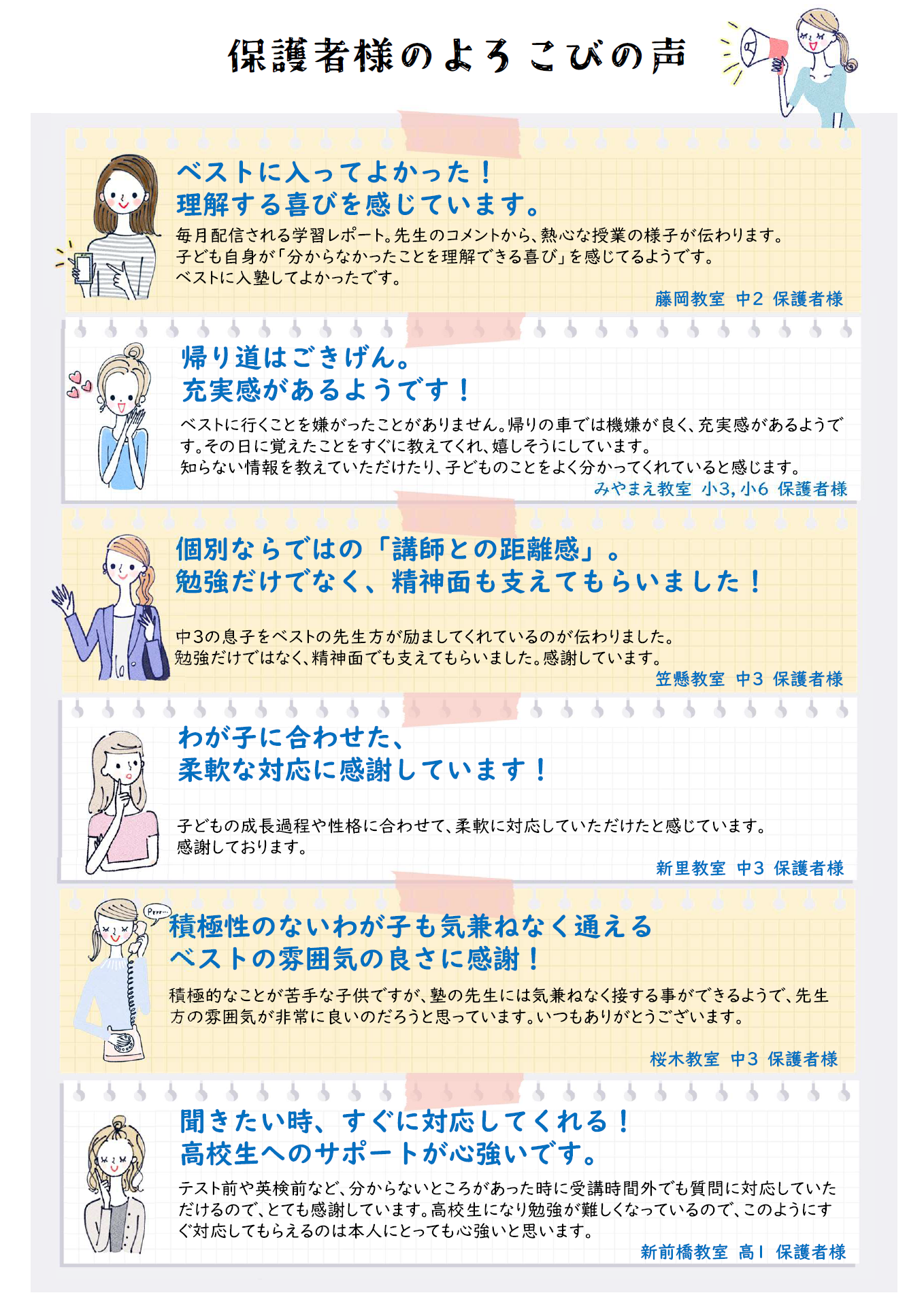 230428　保護者の声